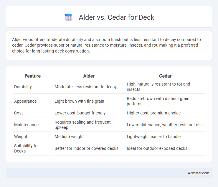 Alder vs. Cedar for Deck - What is The Difference?