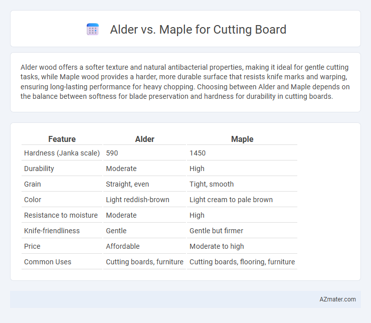 Alder vs. Maple for Cutting Board - What is The Difference?