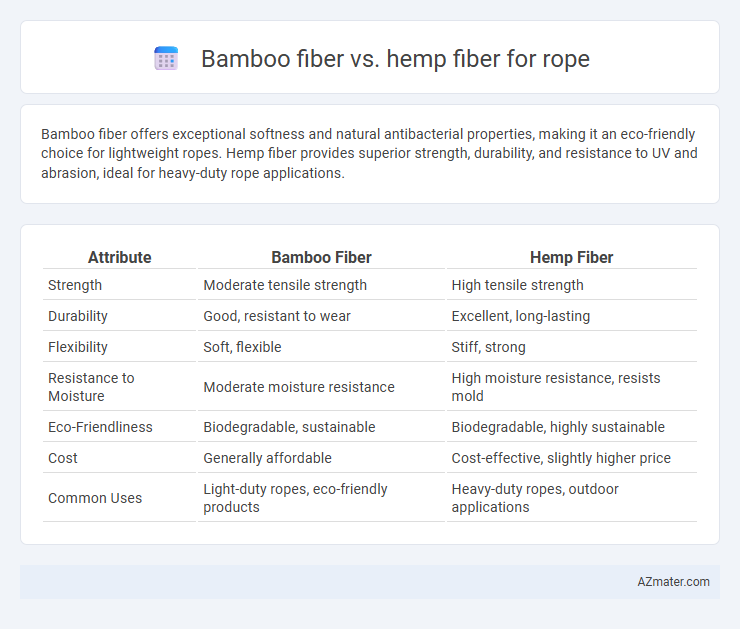 Bamboo fiber vs. hemp fiber for rope - What is The Difference?