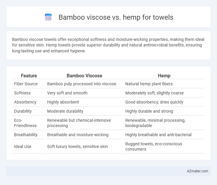 Bamboo viscose vs. hemp for towels - What is The Difference?