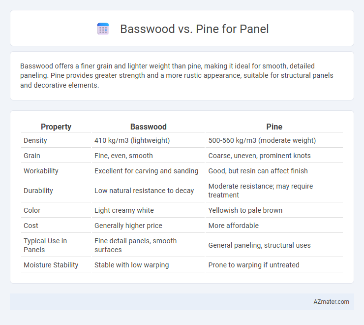Basswood vs. Pine for Panel - What is The Difference?