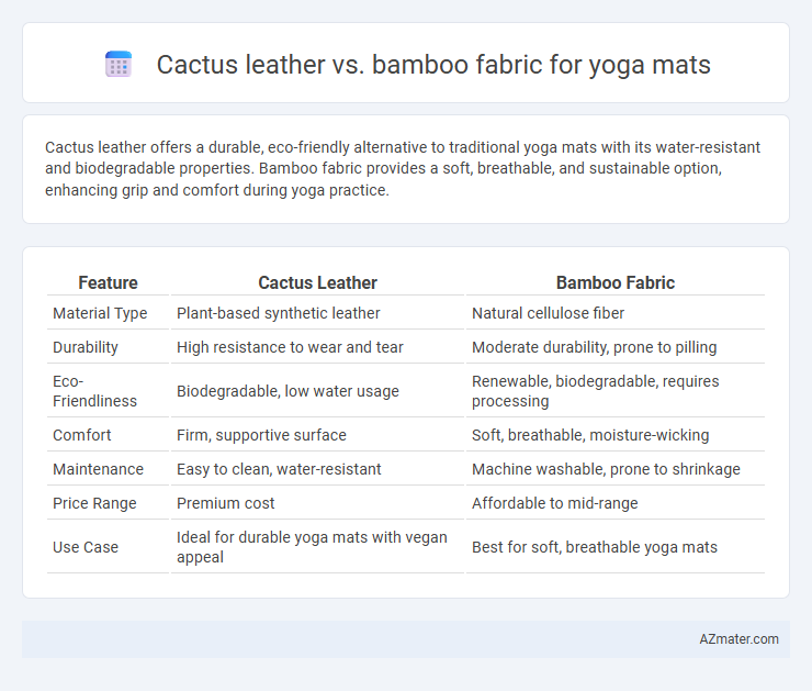 Cactus leather vs. bamboo fabric for yoga mats - What is The Difference?