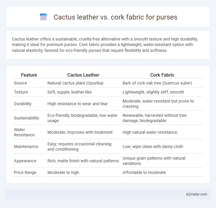 Cactus leather vs. cork fabric for purses - What is The Difference?