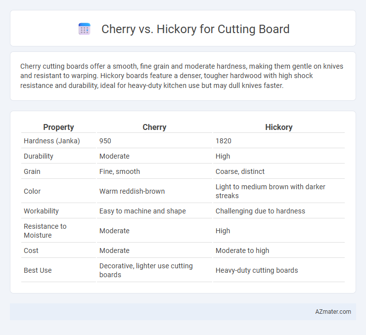 Cherry vs. Hickory for Cutting Board - What is The Difference?
