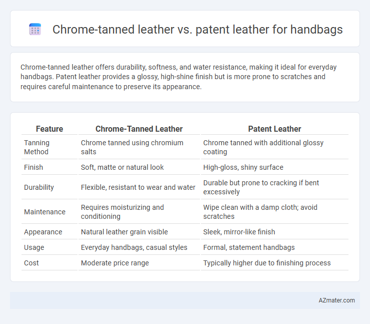 Chrome-tanned leather vs. patent leather for handbags - What is The Difference?