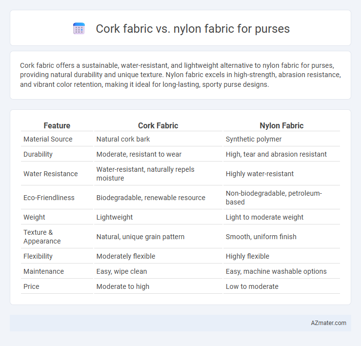 Cork fabric vs. nylon fabric for purses - What is The Difference?