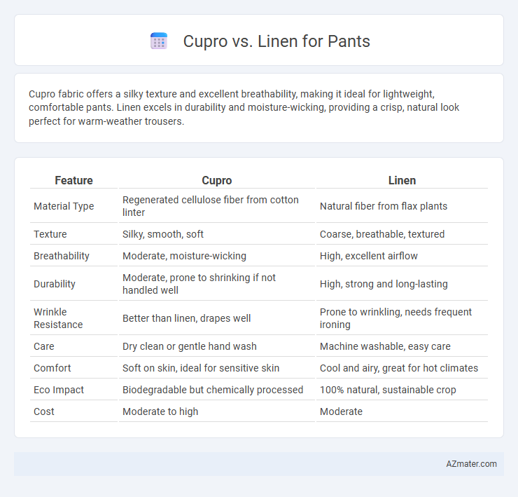 Cupro vs. Linen for Pants - What is The Difference?