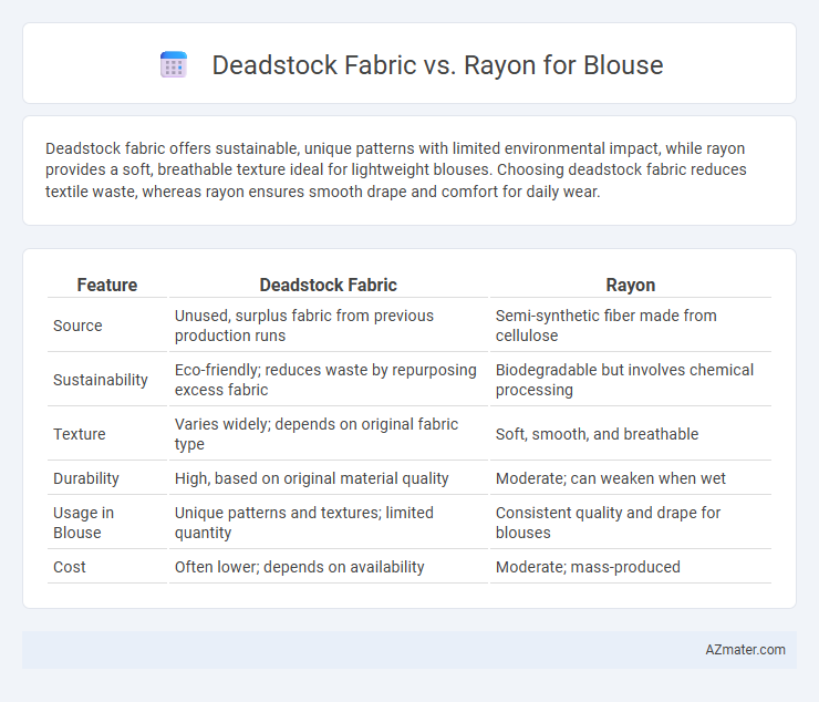 Deadstock Fabric vs. Rayon for Blouse - What is The Difference?