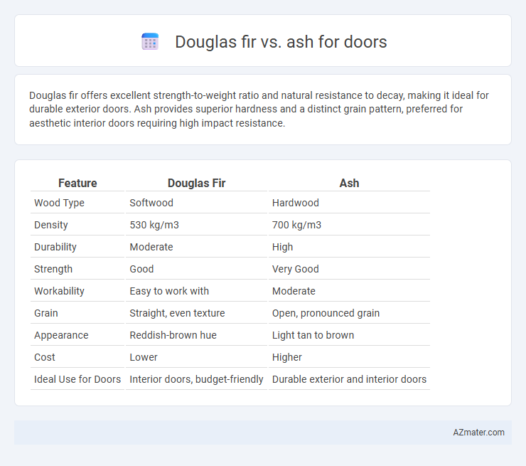Douglas fir vs. ash for doors - What is The Difference?