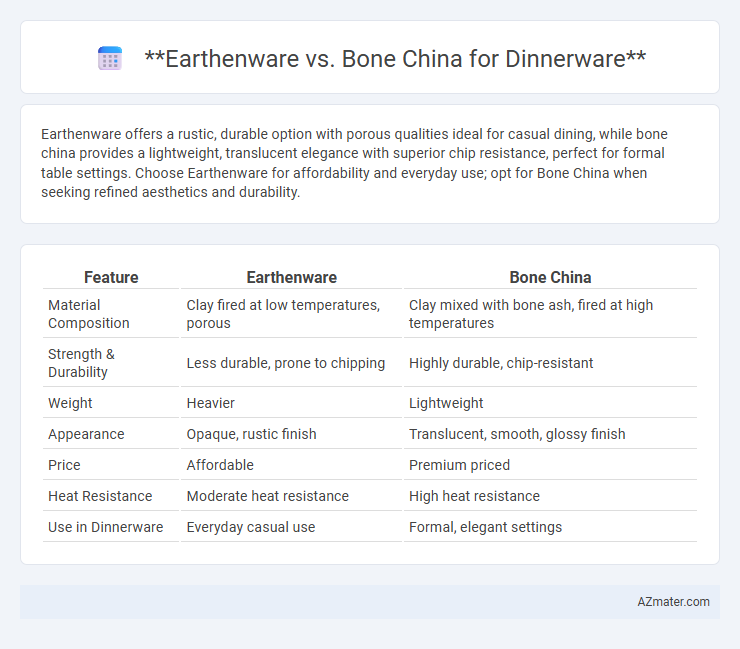 Earthenware vs. Bone China for Dinnerware - What is The Difference?