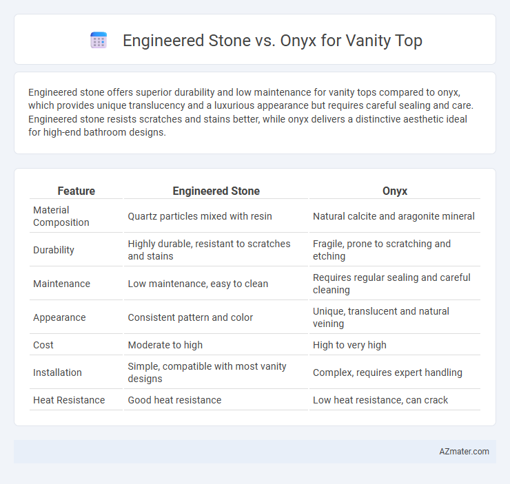 Engineered Stone vs. Onyx for Vanity Top - What is The Difference?