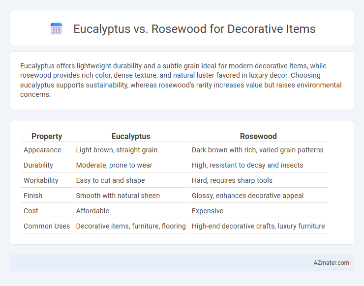 Eucalyptus vs. Rosewood for Decorative Items - What is The Difference?