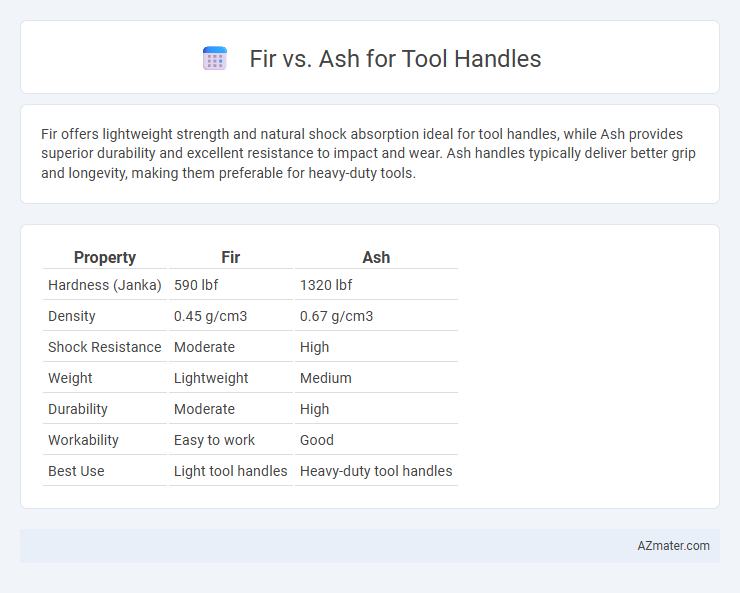 Fir vs. Ash for Tool Handles - What is The Difference?