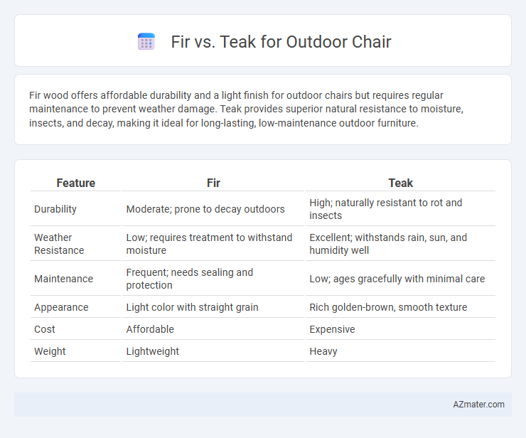 Fir vs. Teak for Outdoor Chair - What is The Difference?