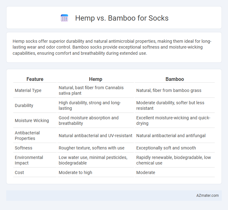 Hemp vs. Bamboo for Socks - What is The Difference?
