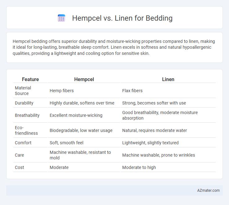 Hempcel vs. Linen for Bedding - What is The Difference?