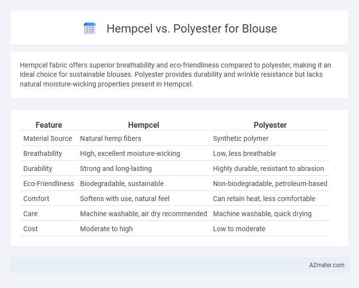 Hempcel vs. Polyester for Blouse - What is The Difference?