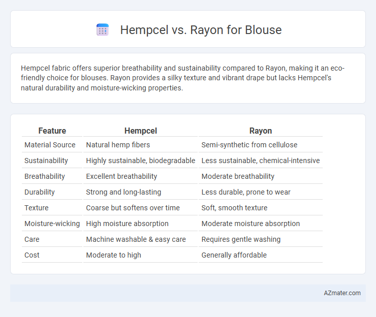 Hempcel vs. Rayon for Blouse - What is The Difference?