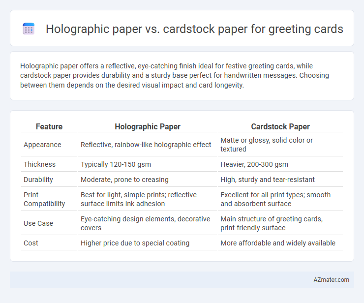 Holographic paper vs. cardstock paper for greeting cards - What is The Difference?