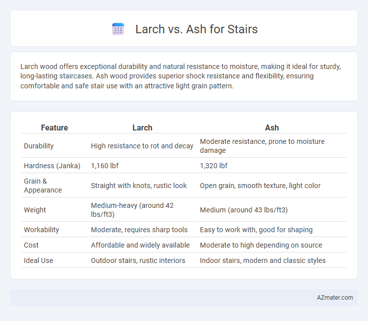 Larch vs. Ash for Stairs - What is The Difference?