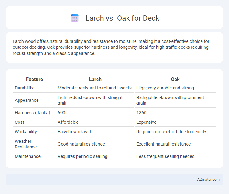 Larch vs. Oak for Deck - What is The Difference?