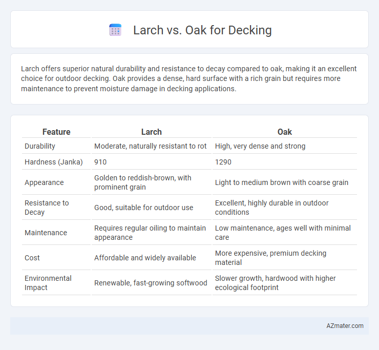 Larch vs. Oak for Decking - What is The Difference?