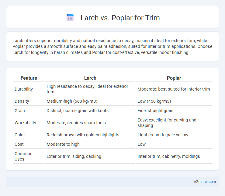 Larch vs. Poplar for Trim - What is The Difference?
