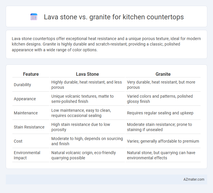 Lava stone vs. granite for kitchen countertops - What is The Difference?