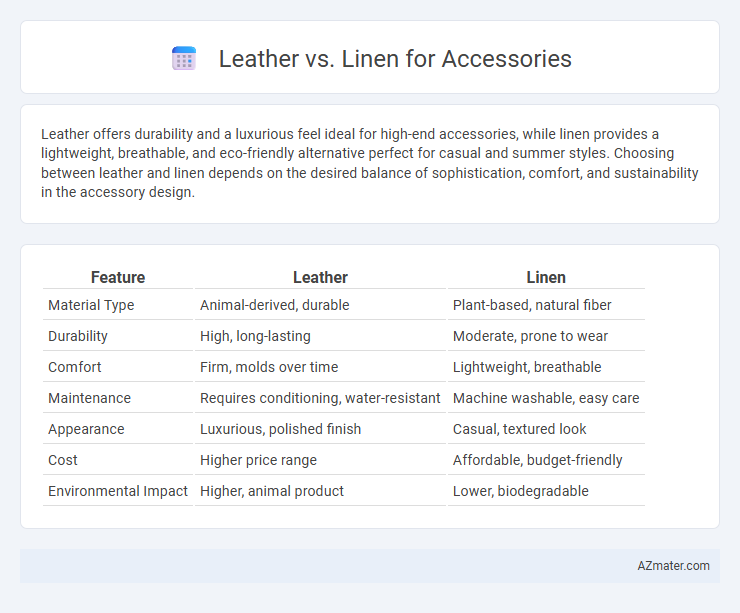 Leather vs. Linen for Accessories - What is The Difference?