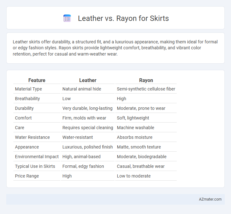 Leather vs. Rayon for Skirts - What is The Difference?
