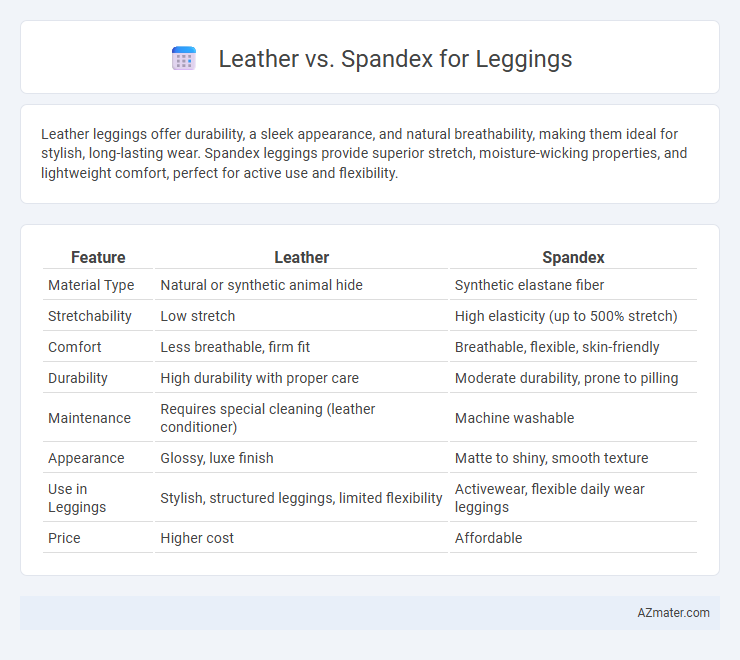 Leather vs. Spandex for Leggings - What is The Difference?