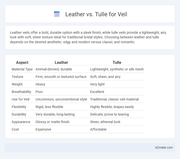 Leather vs. Tulle for Veil - What is The Difference?