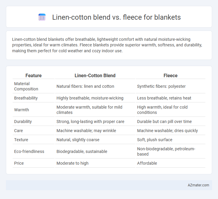 Linen-cotton blend vs. fleece for blankets - What is The Difference?