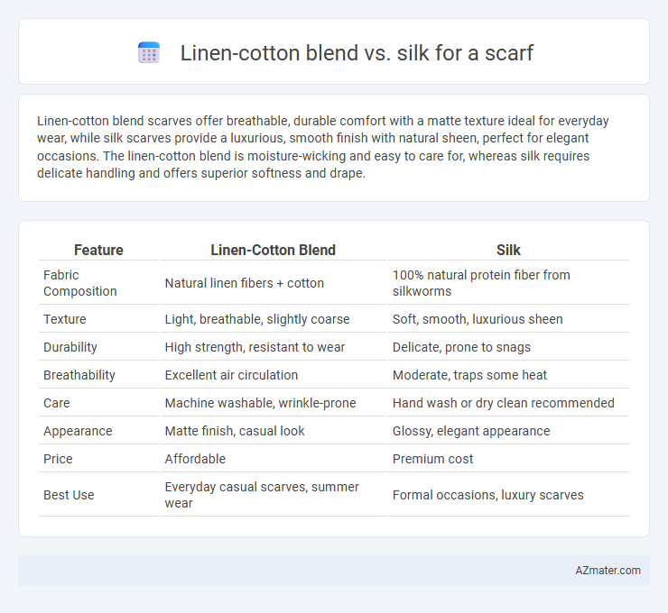 Linen-cotton blend vs. silk for a scarf - What is The Difference?