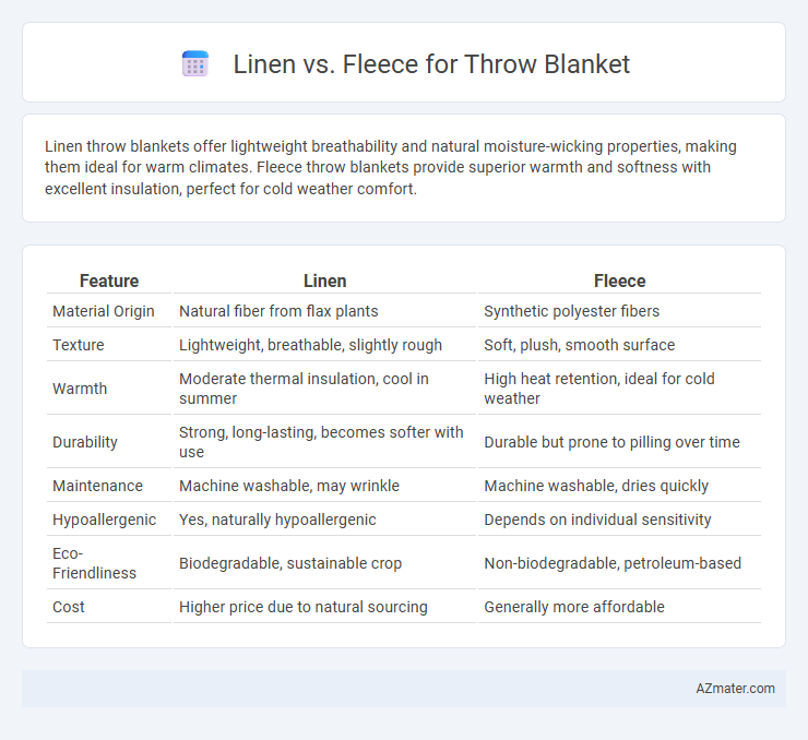 Linen vs. Fleece for Throw Blanket - What is The Difference?