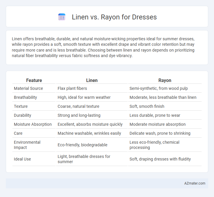 Linen vs. Rayon for Dresses - What is The Difference?