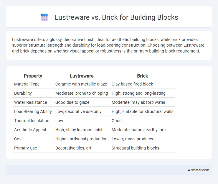 Lustreware vs. Brick for Building Blocks - What is The Difference?