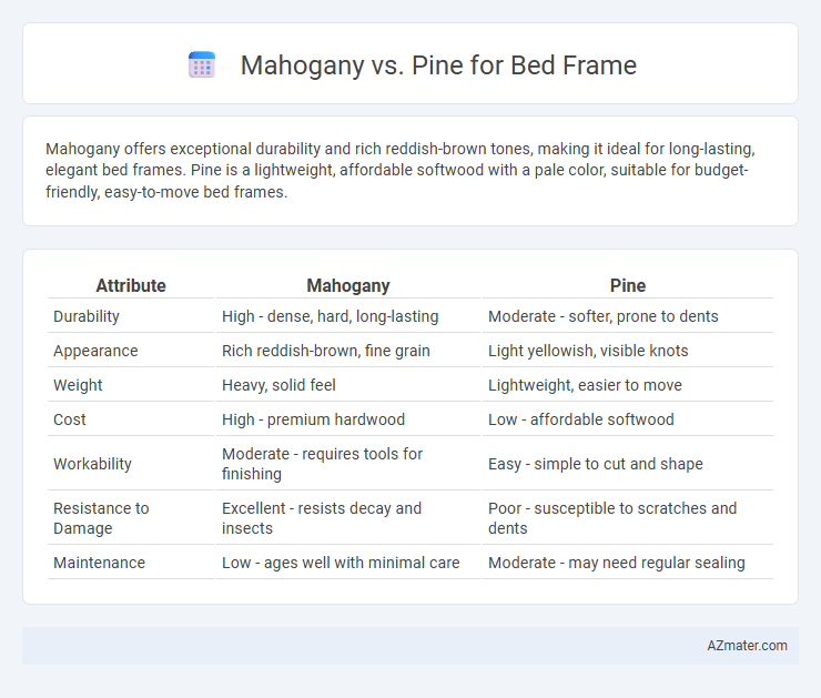 Mahogany vs. Pine for Bed Frame - What is The Difference?