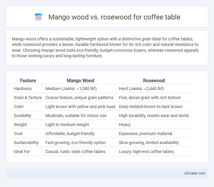 Mango wood vs. rosewood for coffee table - What is The Difference?