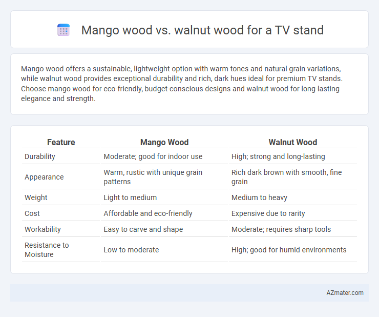 Mango wood vs. walnut wood for a TV stand - What is The Difference?