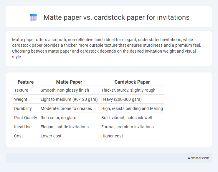 Matte paper vs. cardstock paper for invitations - What is The Difference?