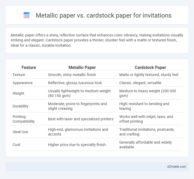 Metallic paper vs. cardstock paper for invitations - What is The Difference?