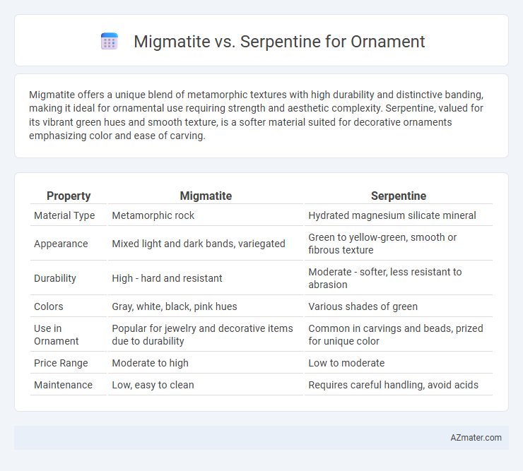 Migmatite vs. Serpentine for Ornament - What is The Difference?