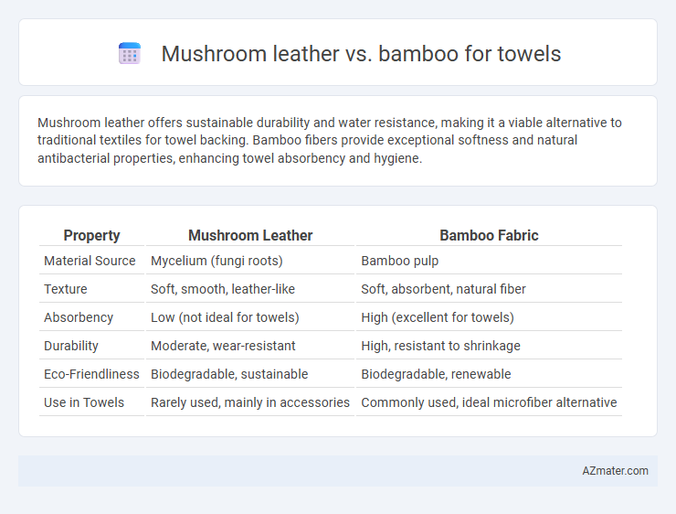 Mushroom leather vs. bamboo for towels - What is The Difference?
