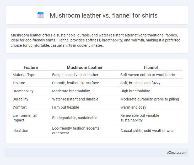 Mushroom leather vs. flannel for shirts - What is The Difference?