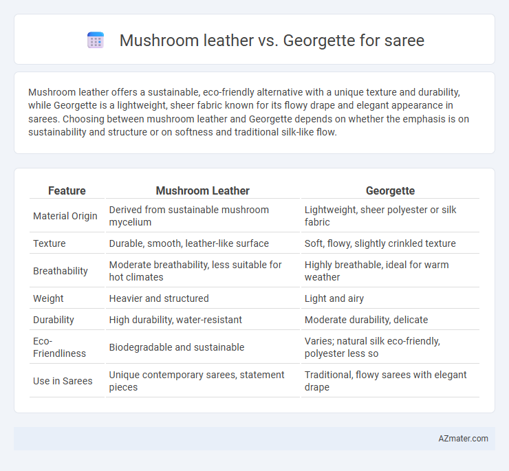 Mushroom leather vs. Georgette for saree - What is The Difference?