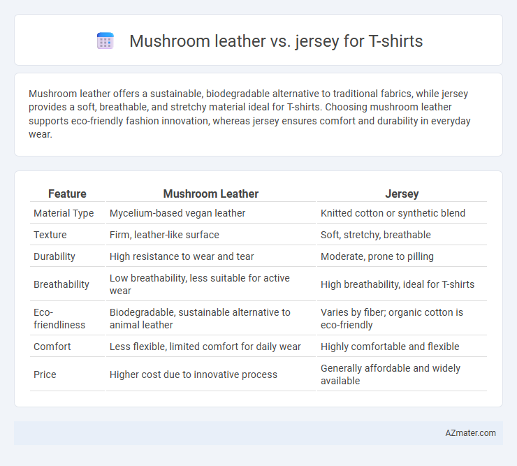 Mushroom leather vs. jersey for T-shirts - What is The Difference?