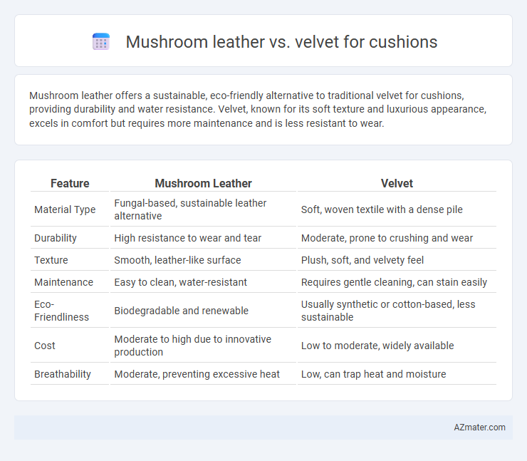 Mushroom leather vs. velvet for cushions - What is The Difference?