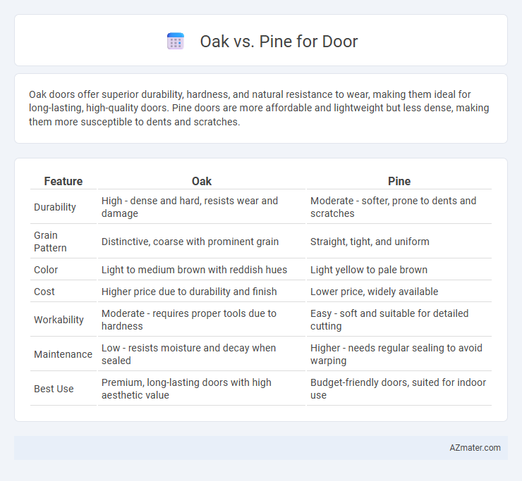 Oak vs. Pine for Door - What is The Difference?