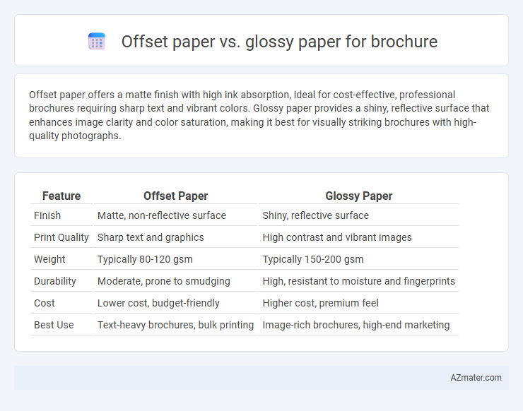 Offset paper vs. glossy paper for brochure - What is The Difference?